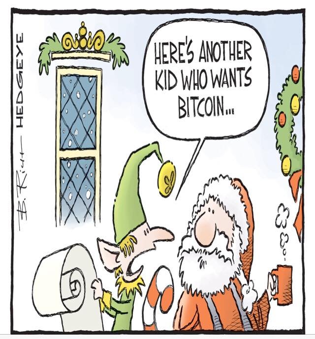 Santa & Bitcoin